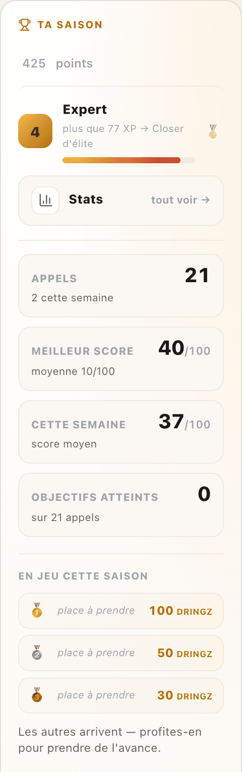 Le rail « Ta saison » : points, niveau, records personnels et podium en jeu